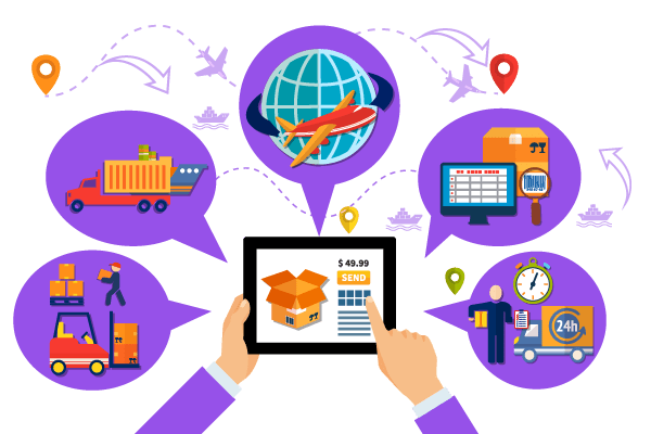 logistic management system